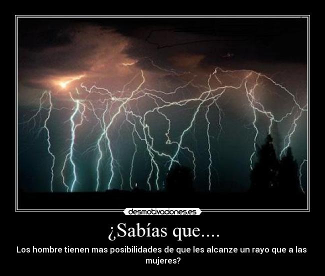 ¿Sabías que.... - Los hombre tienen mas posibilidades de que les alcanze un rayo que a las
mujeres?