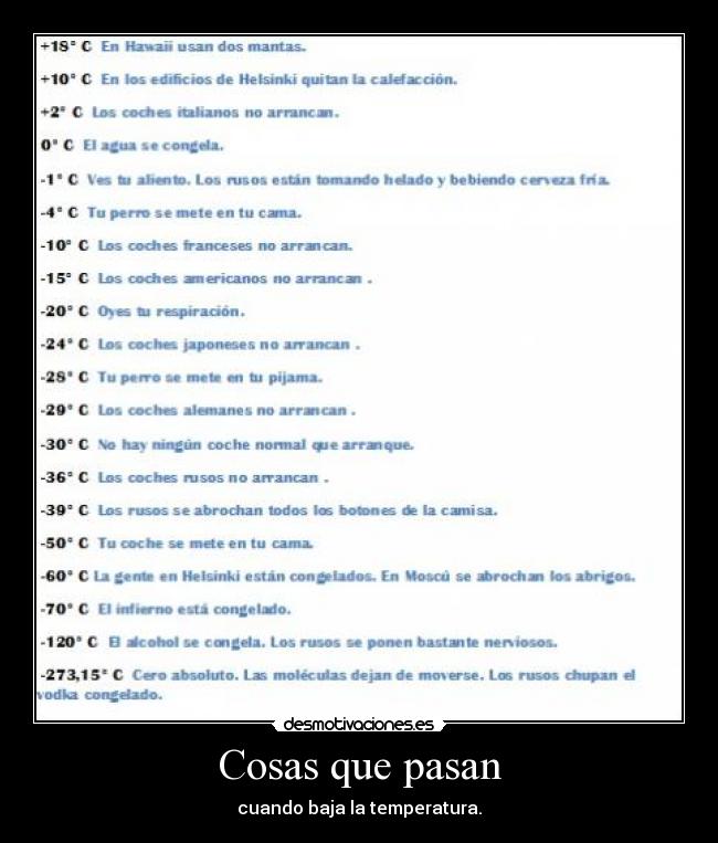 carteles frio desmotivaciones