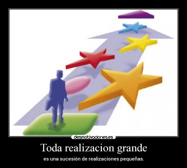 carteles realizacion sucesion desmotivaciones