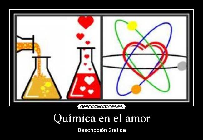 Química en el amor - Descripción Grafica