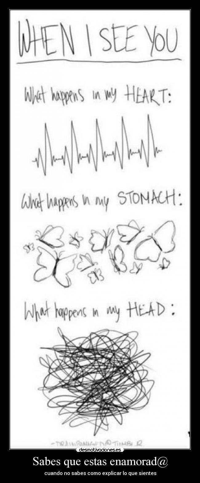 Sabes que estas enamorad@ -