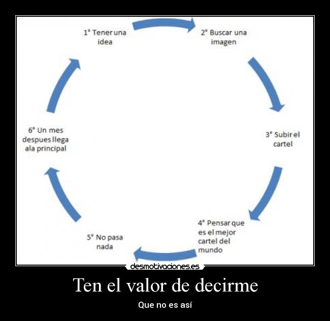 Ten el valor de decirme - Que no es así