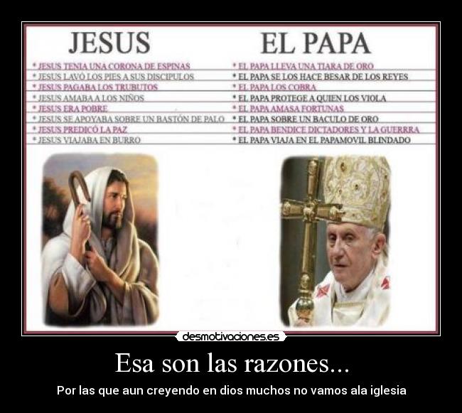 Esa son las razones... -