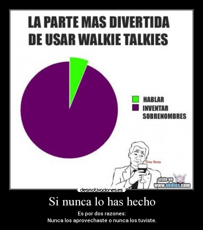 Si nunca lo has hecho - Es por dos razones:
Nunca los aprovechaste o nunca los tuviste.