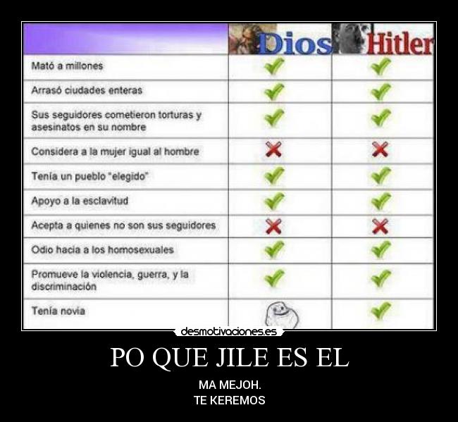 PO QUE JILE ES EL - MA MEJOH.
TE KEREMOS