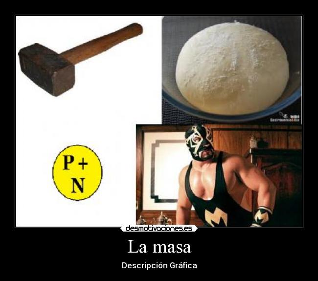 La masa - Descripción Gráfica