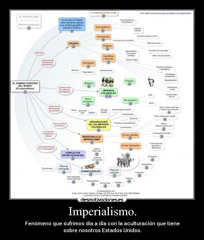 Imperialismo. - Fenómeno que sufrimos día a día con la aculturación que tiene
sobre nosotros Estados Unidos.