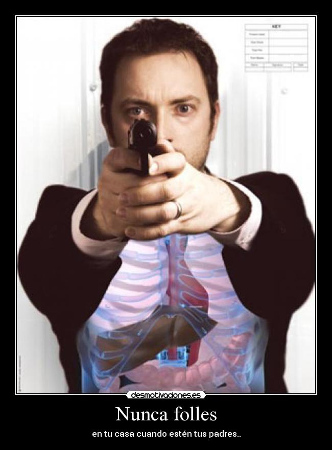 Nunca folles - 