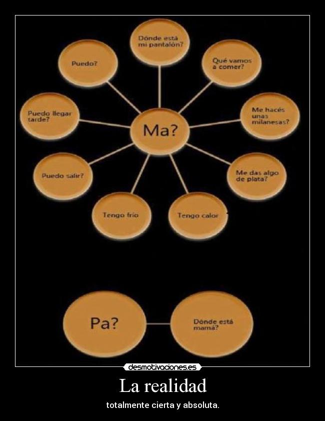 La realidad -