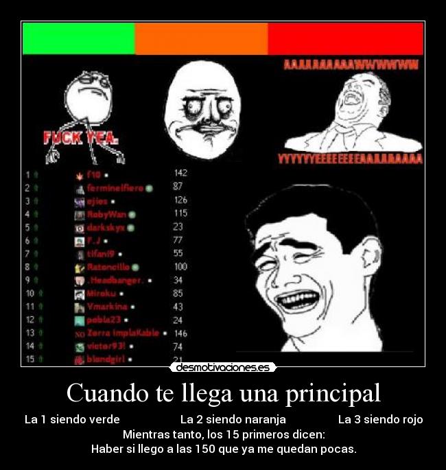 Cuando te llega una principal - La 1 siendo verde La 2 siendo naranja La 3 siendo rojo
Mientras tanto, los 15 primeros dicen:
Haber si llego a las 150 que ya me quedan pocas.