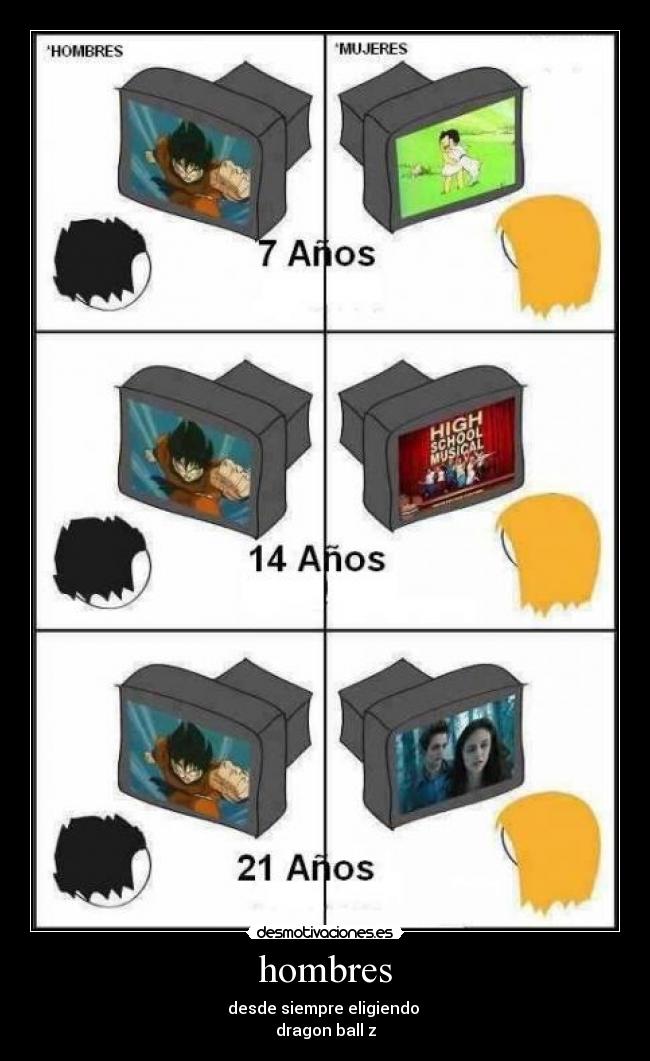carteles siempre hombres dbz eligir desde desmotivaciones