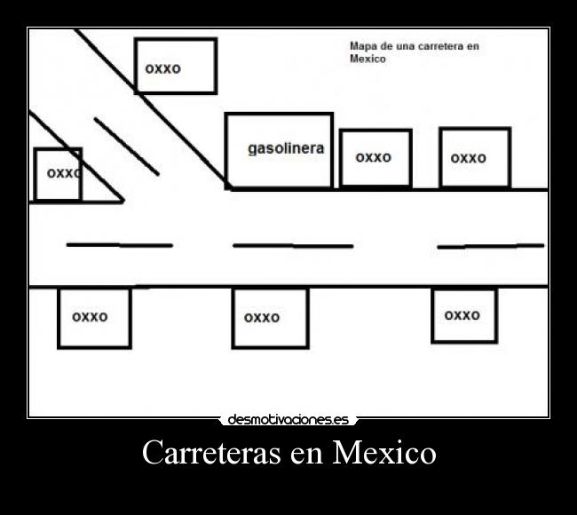 Carreteras en Mexico - 