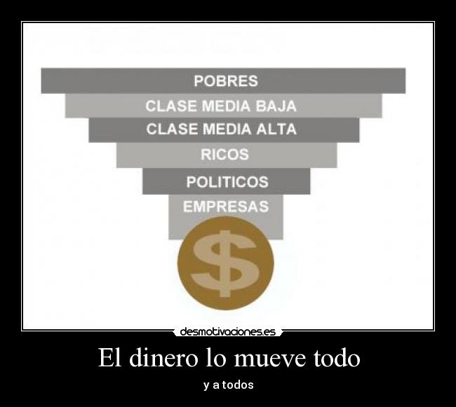 carteles dinero dinero omnipotencia verdadero poder desmotivaciones