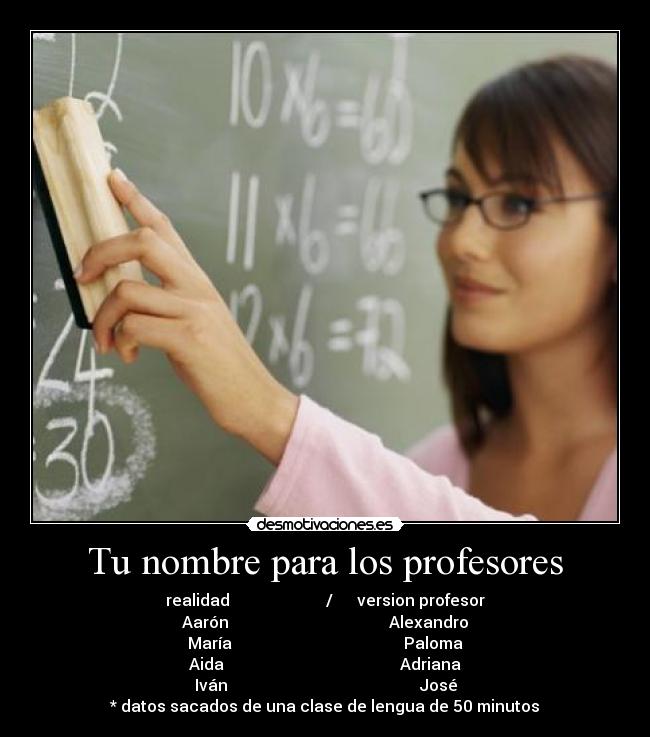 Tu nombre para los profesores - 