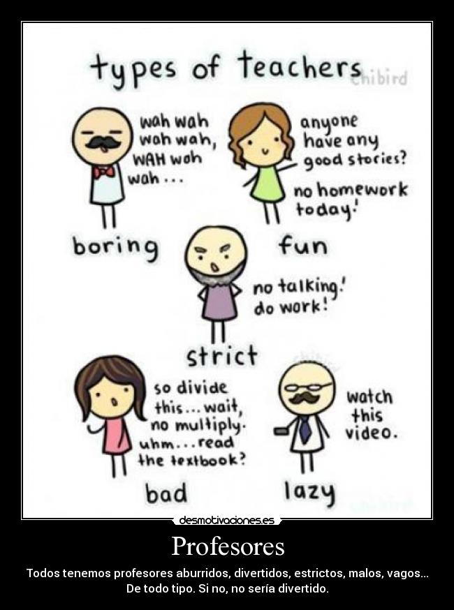 Profesores -