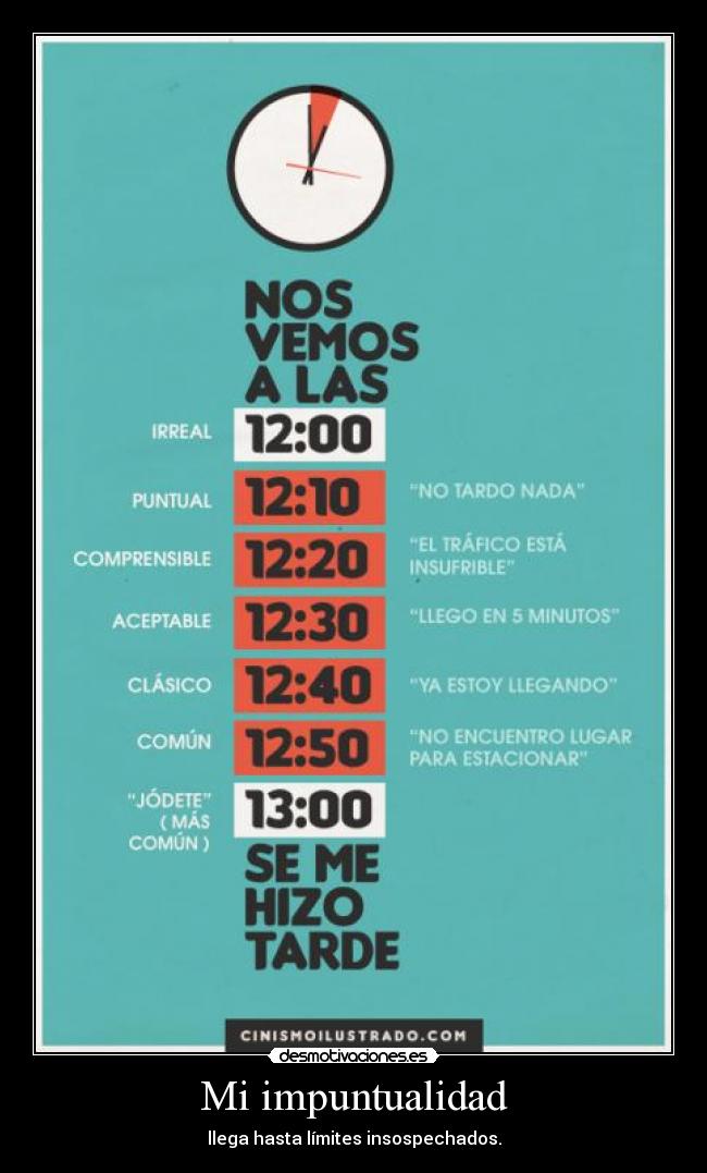 Mi impuntualidad -
