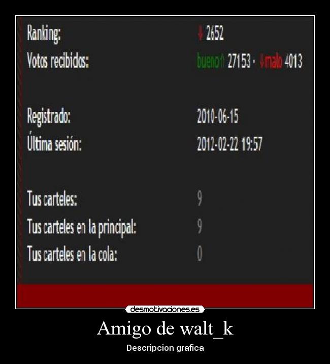 Amigo de walt_k - Descripcion grafica