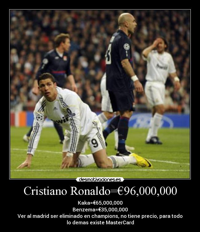 Cristiano Ronaldo=€96,000,000 -