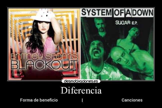 Diferencia - Forma de beneficio | Canciones