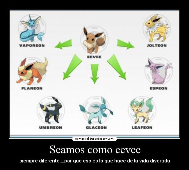 carteles eevee vaporeon flreon umbreon glaceon leafeon espeon jolteon desmotivaciones