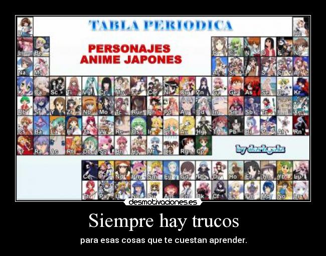 carteles anime tabla periodica desmotivaciones