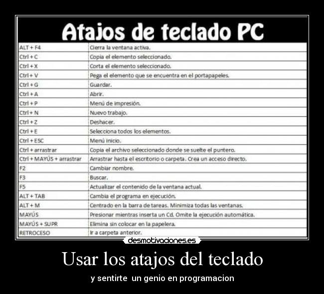 Usar los atajos del teclado -