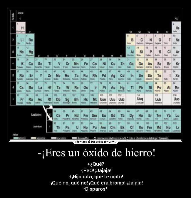 carteles chistes inteligentes con tabla periodica lol desmotivaciones