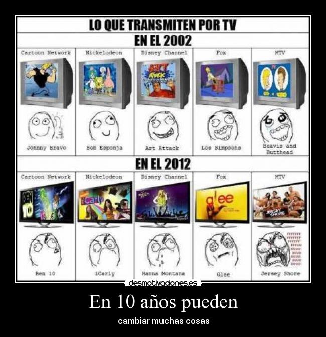 En 10 años pueden - cambiar muchas cosas