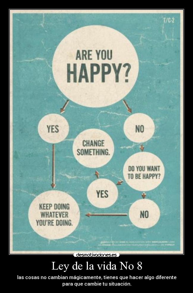 Ley de la vida No 8 - las cosas no cambian mágicamente, tienes que hacer algo diferente
para que cambie tu situación.