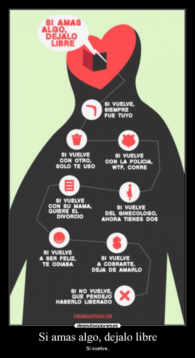 Si amas algo, dejalo libre - 