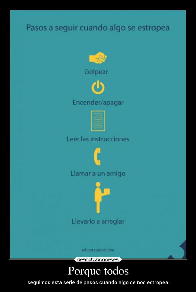 Porque todos - seguimos esta serie de pasos cuando algo se nos estropea.