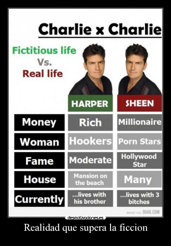 Realidad que supera la ficcion - 