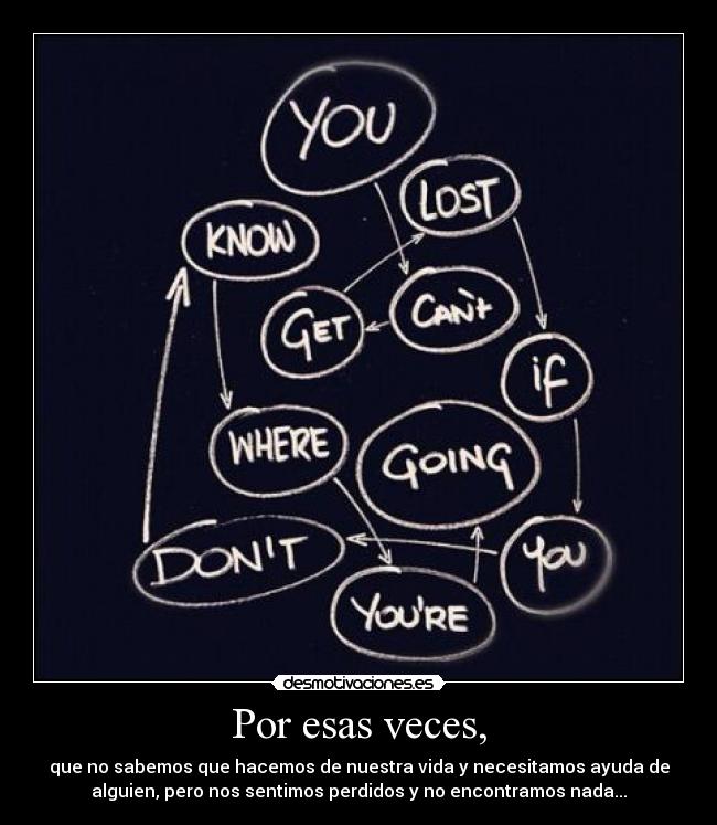 Por esas veces, - que no sabemos que hacemos de nuestra vida y necesitamos ayuda de
alguien, pero nos sentimos perdidos y no encontramos nada...