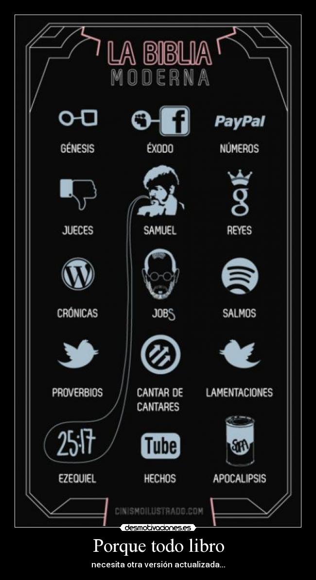 Porque todo libro - necesita otra versión actualizada...