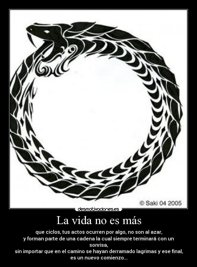 La vida no es más - que ciclos, tus actos ocurren por algo, no son al azar,
y forman parte de una cadena la cual siempre terminará con un
sonrisa,
sin importar que en el camino se hayan derramado lagrimas y ese final,
es un nuevo comienzo...