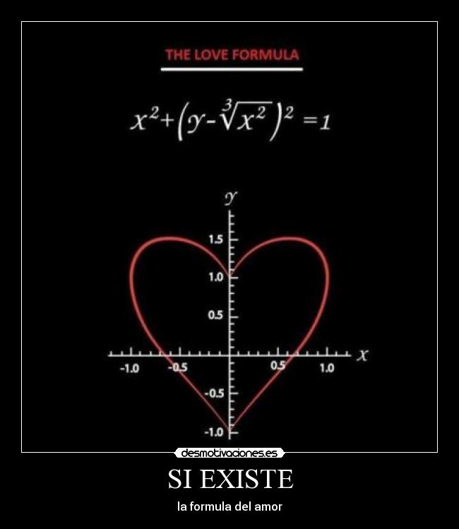 SI EXISTE - la formula del amor
