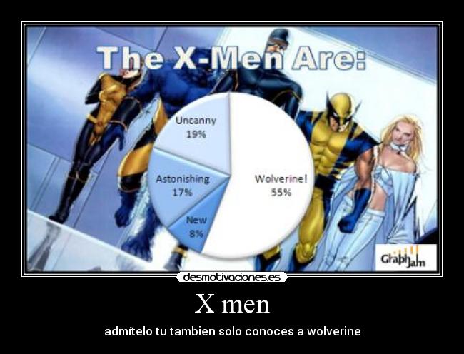 carteles men desmotivaciones