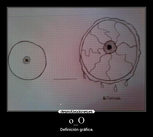 o_O - Definición gráfica.