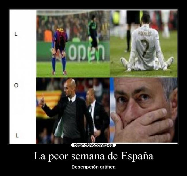 La peor semana de España - Descripción gráfica