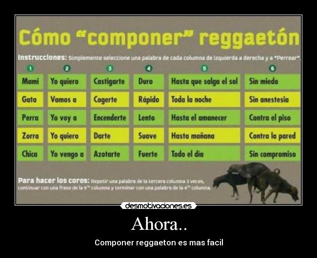 Ahora.. - Componer reggaeton es mas facil