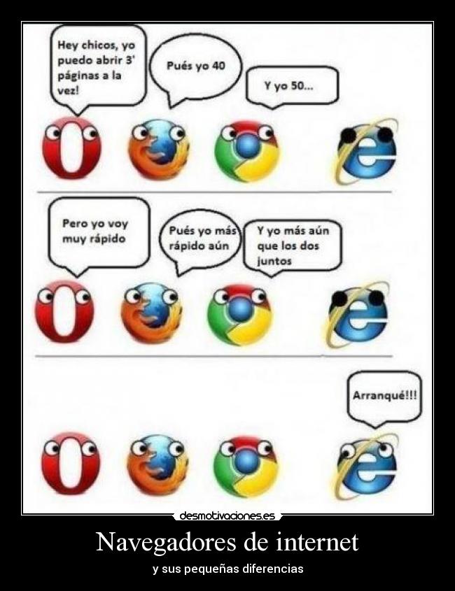 Navegadores de internet -