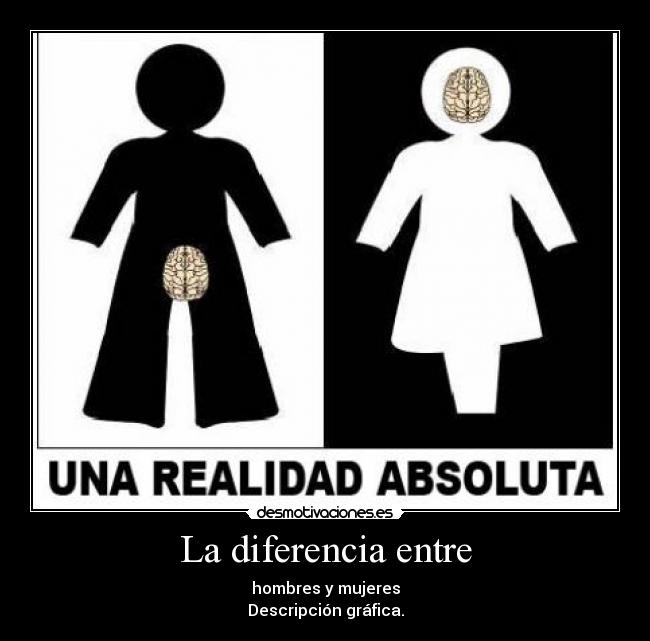 La diferencia entre - hombres y mujeres
Descripción gráfica.