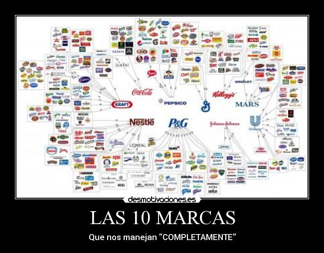 carteles  desmotivaciones