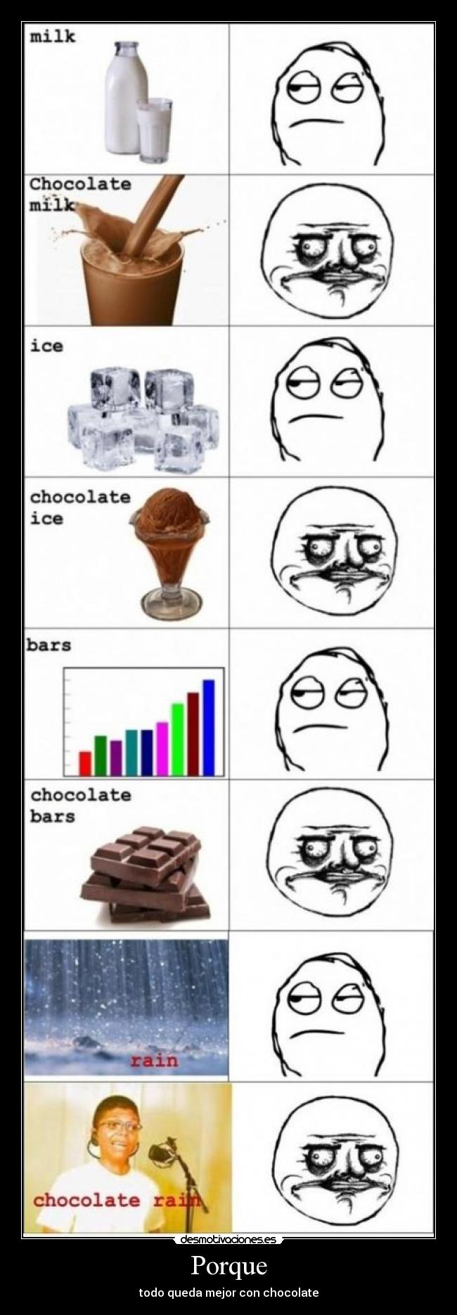 Porque - todo queda mejor con chocolate