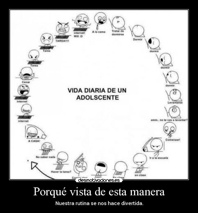 Porqué vista de esta manera -