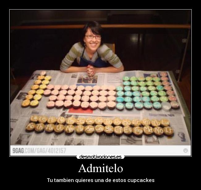 Admitelo - Tu tambien quieres una de estos cupcackes