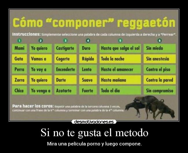 Si no te gusta el metodo - Mira una película porno y luego compone.