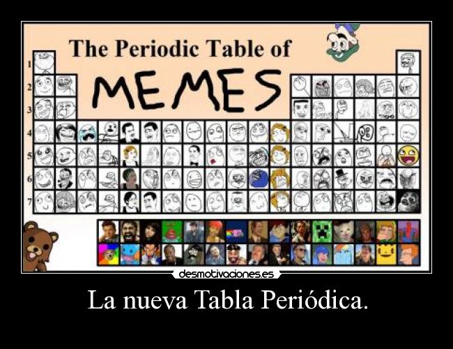 La nueva Tabla Periódica. -
