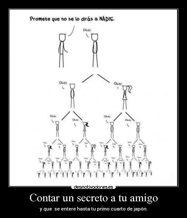 carteles contar secreto amigo nyancat17 desmotivaciones