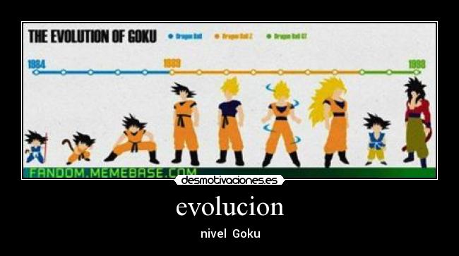 evolucion - nivel Goku